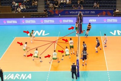 The Power of Teamwork: Unleashing Volleyball’s Winning Potential