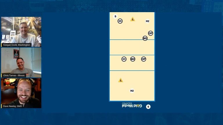 Mastering Volleyball Blocking: Effective Defensive Strategies