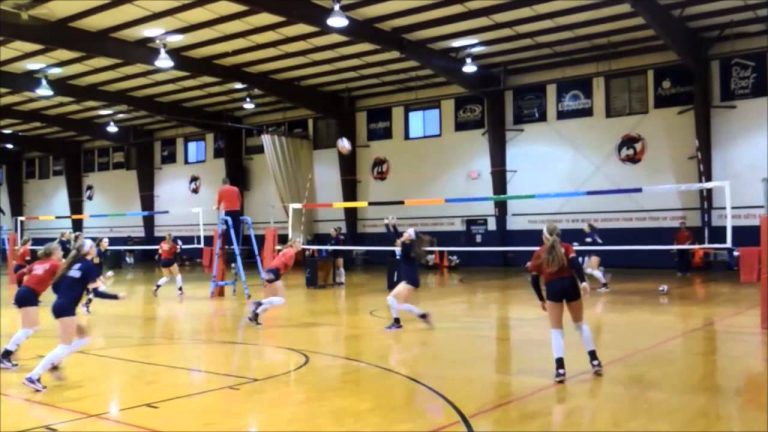 Spike with Precision: Mastering Serving under Pressure in Volleyball