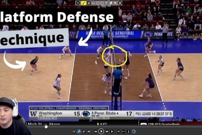Decoding Volleyball’s Defensive Skills: An Analysis