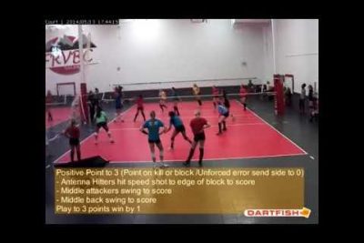Unlocking the Winning Strategy: Mastering Scoring Opportunities in Volleyball
