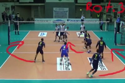 Mastering the Art of the Setter in the 3-3 System