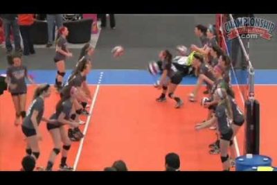 The Art of Effective Volleyball Passing: Mastering Communication on the Court