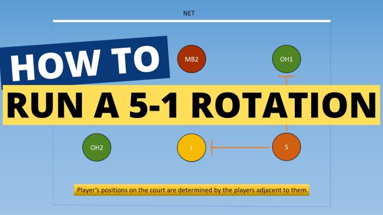 Unlocking Efficiency: Exploring Optimal Rotation Patterns in Volleyball