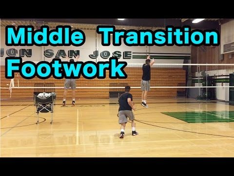 Mastering the Transition: Becoming an Elite Middle Blocker