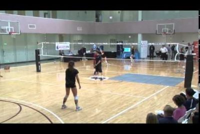 Enhancing Communication: A Key to Successful Volleyball Receivers