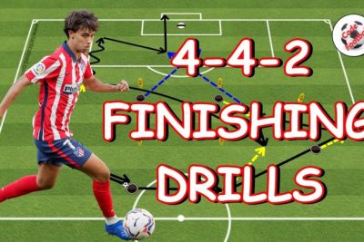 The Ultimate Training Drills for the 4-2 System: Maximizing Efficiency and Performance