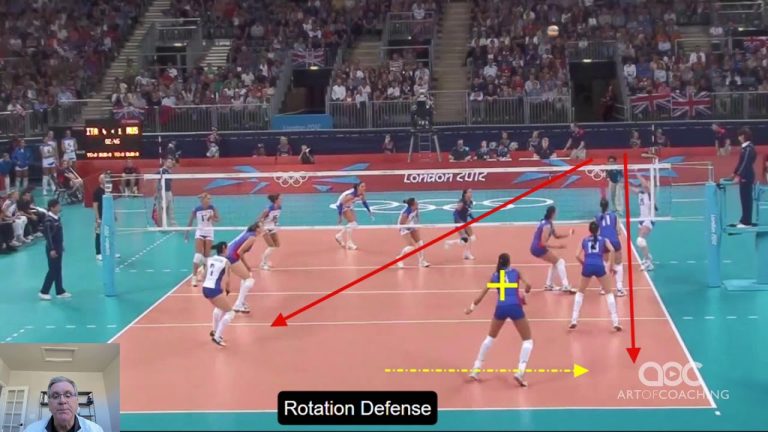 The Ultimate Guide to Optimal Defensive Formations in Volleyball Rotations