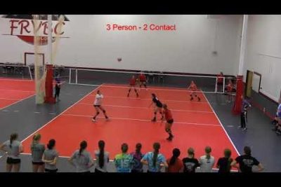 Mastering the 3-3: Effective Volleyball Strategies for Optimal Performance