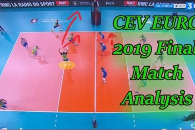 Decoding the Strategies: A Comprehensive Game Analysis in Volleyball