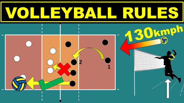 Decoding the Volleyball Point System: A Comprehensive Guide