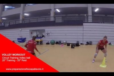 Powerful Performance: Circuit Training for Volleyball Players