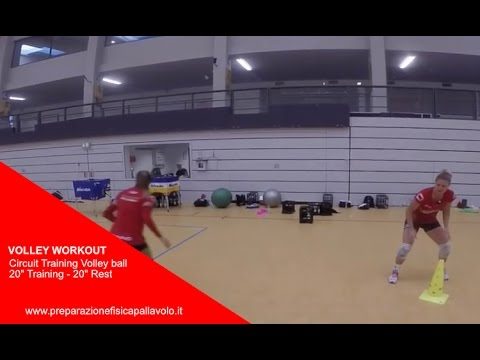 Powerful Performance: Circuit Training for Volleyball Players