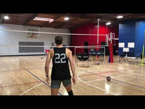 The Art of Libero Passing: Mastering Techniques for Optimal Performance