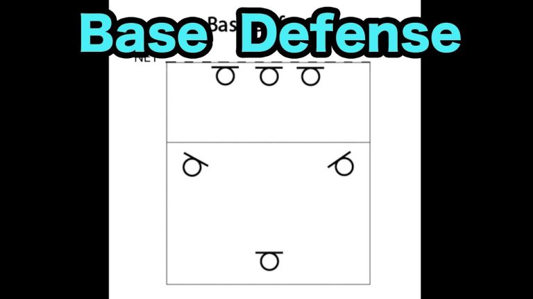 Decoding Defensive Strategies in Volleyball: An In-depth Analysis